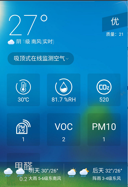 大厅环境监控系统